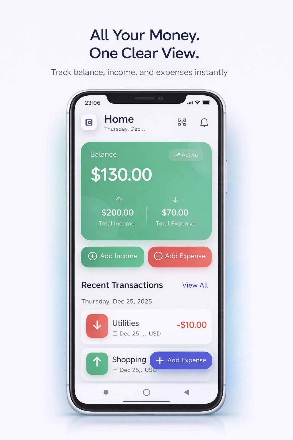 Personal Financial Management